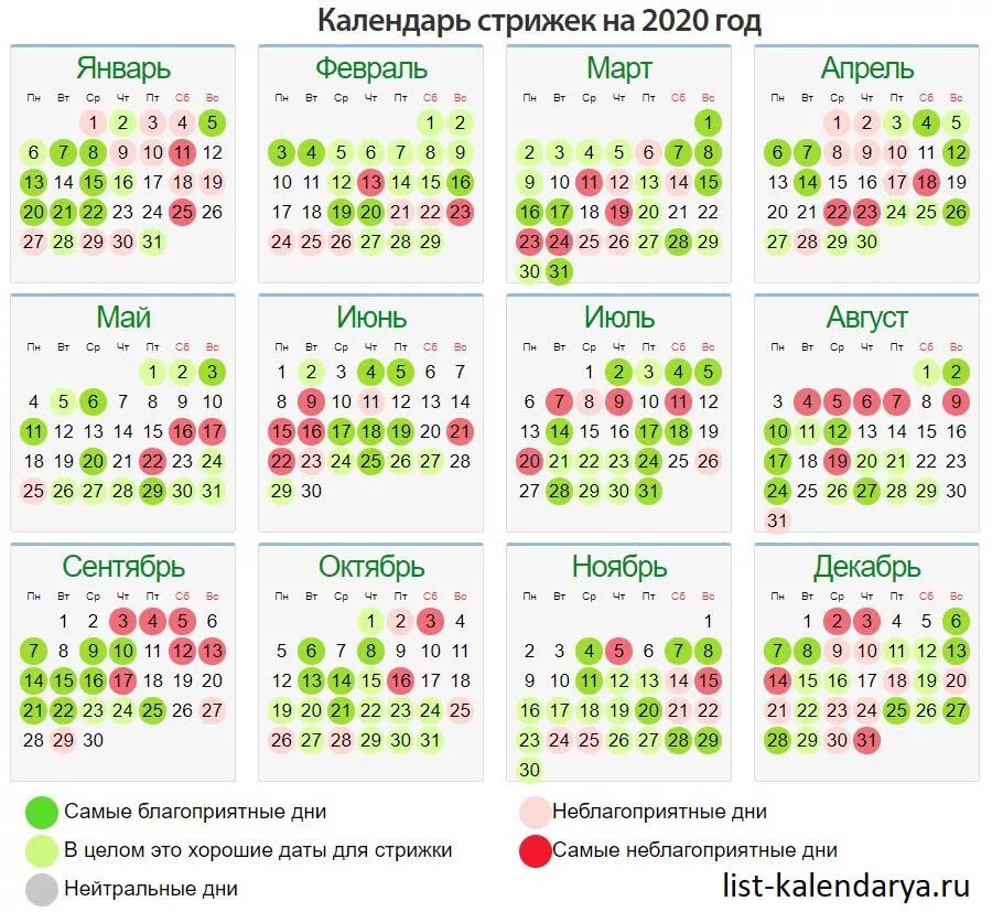 Какой лунный календарь стрижек