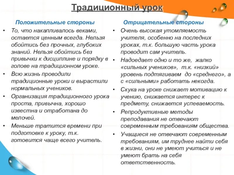 Положительные и отрицательные стороны урока. Отрицательные стороны урока. Положительные и отрицательные моменты урока. Положительные стороны урока. Анализ урока математики 5 класс