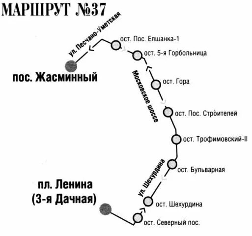 251 маршрут саратов