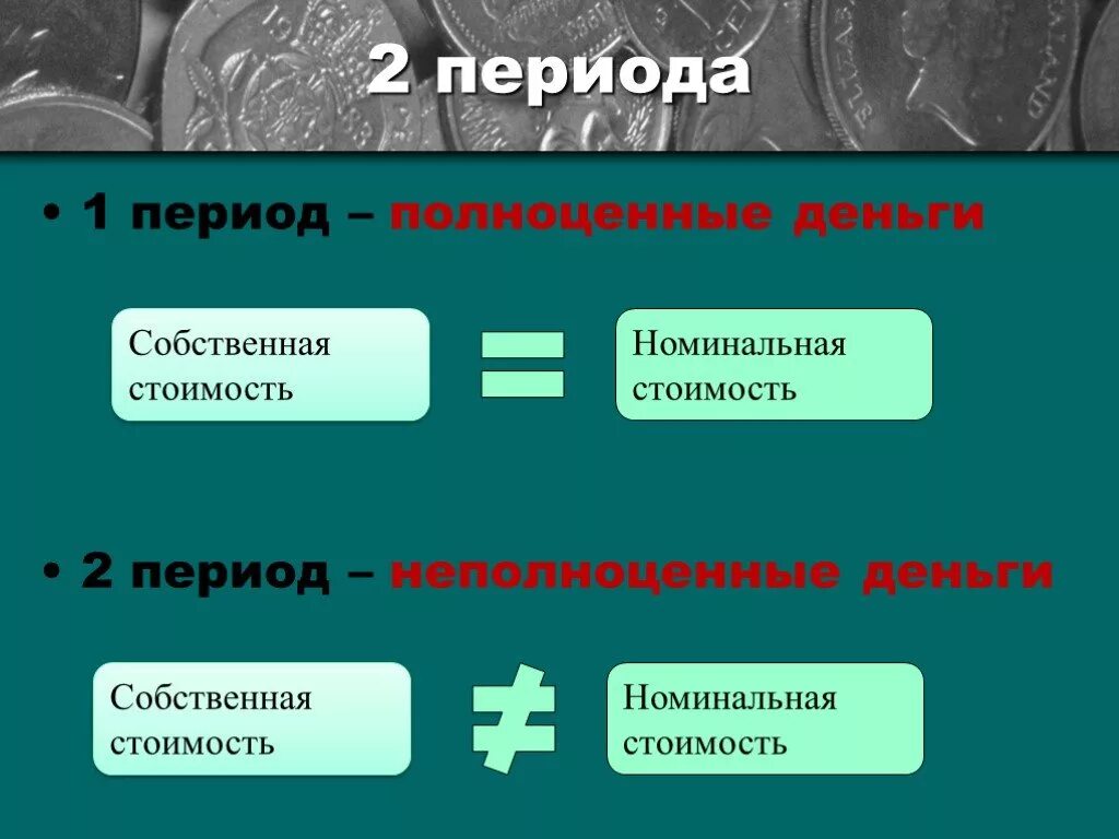 Полноценные и неполноценные деньги. Виды денег полноценные и неполноценные. Полноценные деньги примеры. Неполноценные деньги. Полноценные деньги это деньги стоимость которых