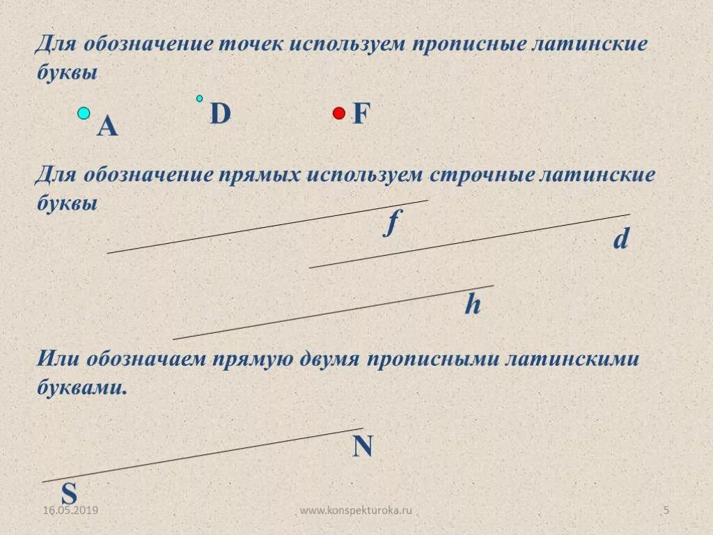 Как обозначается прямая. Обозначение прямой. Обозначение прямой в геометрии. Как обозначается точка в геометрии.