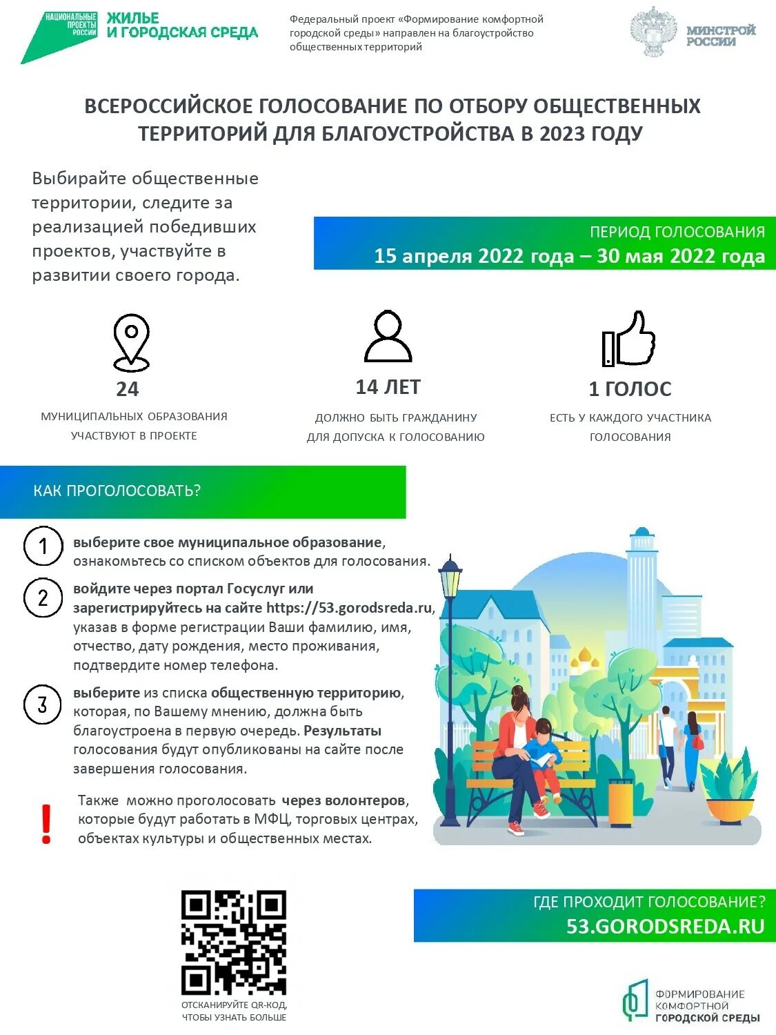 голосование выбор общественной территории. формирование комфортной городской среды. голосование выбор общественной территории. комфортная городская среда. национальный проект комфортная городская среда.