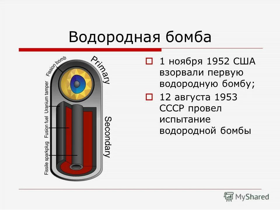 Действие водородной бомбы. Принципиальная конструкция водородной бомбы. Принцип устройства водородной бомбы. Строение первой водородной бомбы. Схема водородный Бимбы.