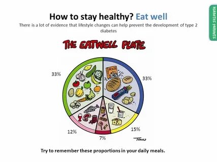 How health