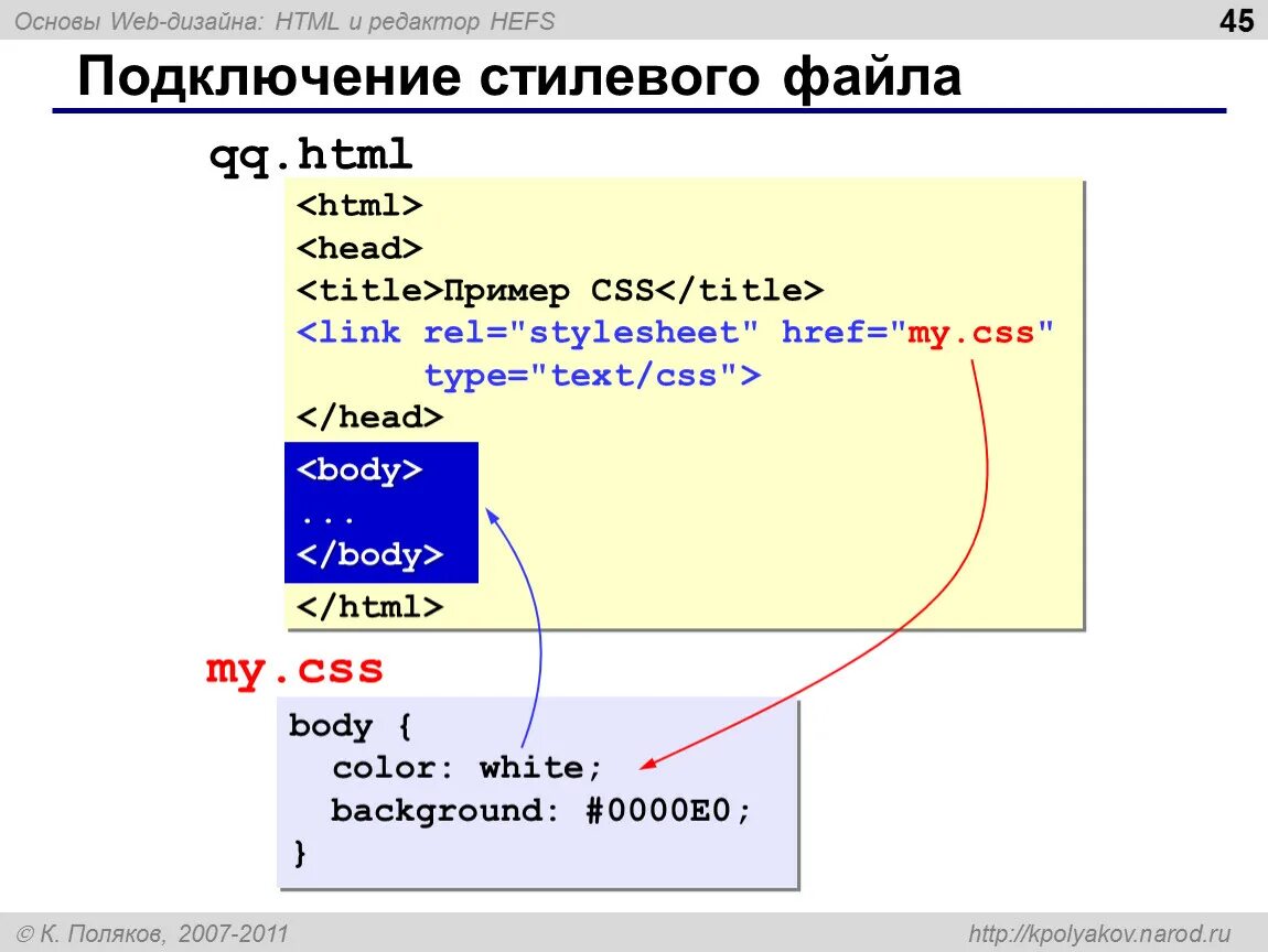Ru day html. Html CSS файл. Стилевой файл. Подключите стилевой файл в html. Подключить файл CSS В html.