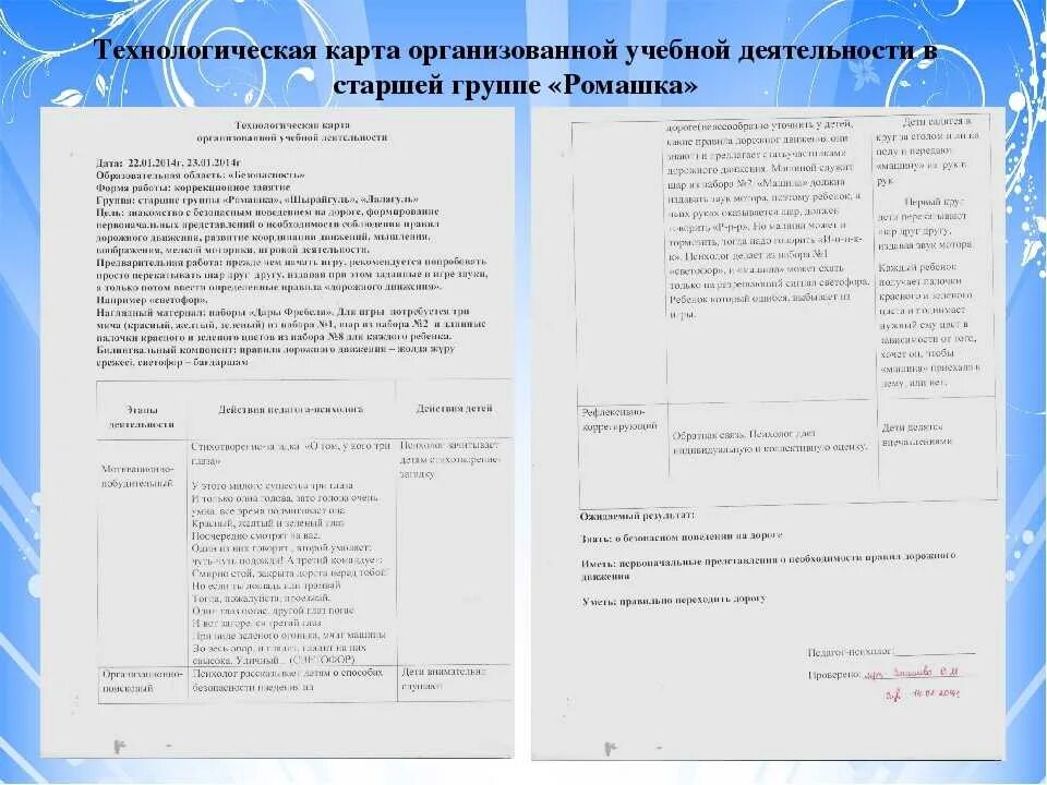 Оод развитие речи конспекты. Технологическая карта НОД В старшей группе. Технологические карты занятий для детей. Технологическая карта занятия в детском саду. Технологическая карта занятия в детском саду старшая группа.