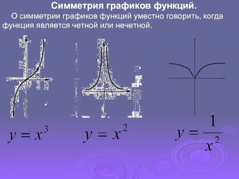 Аналитико-систематическая исследовательская работа на тему:"Удивительная симметр