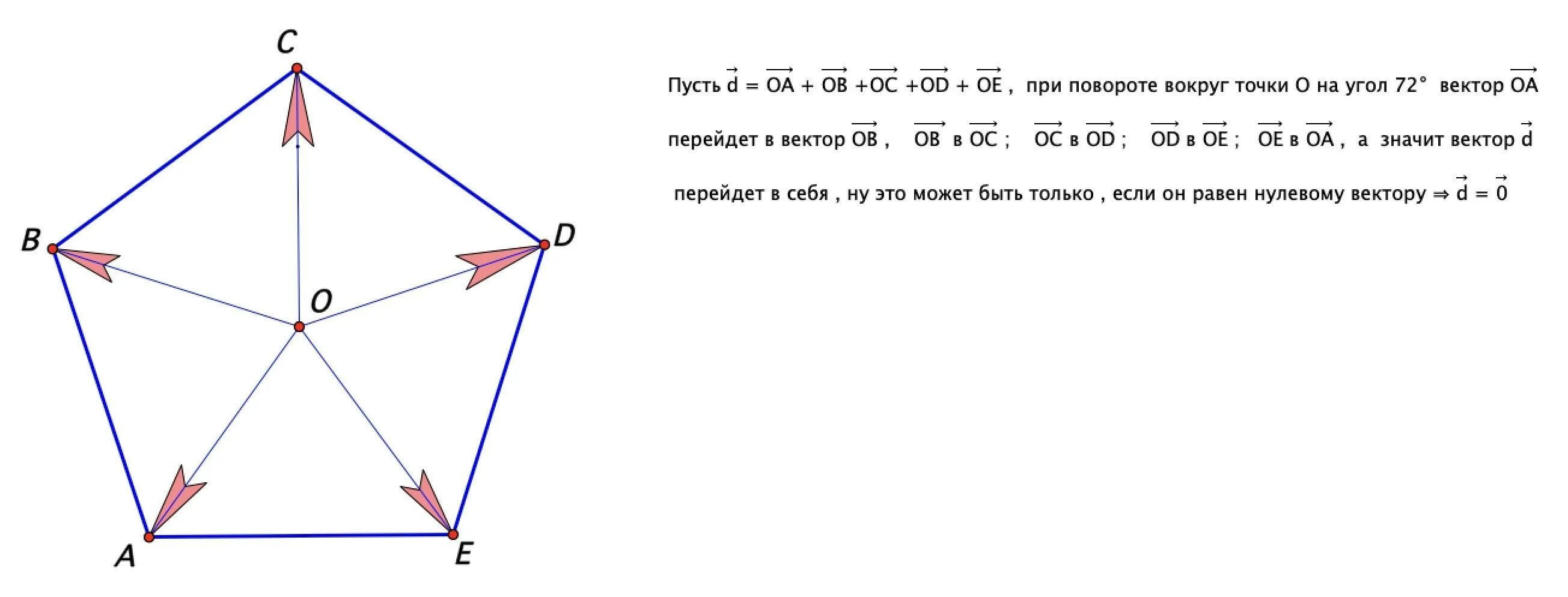 Постройте пятиугольник abcde. Постройте пятиугольник abcde