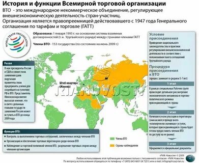 Сколько стран входит в организацию