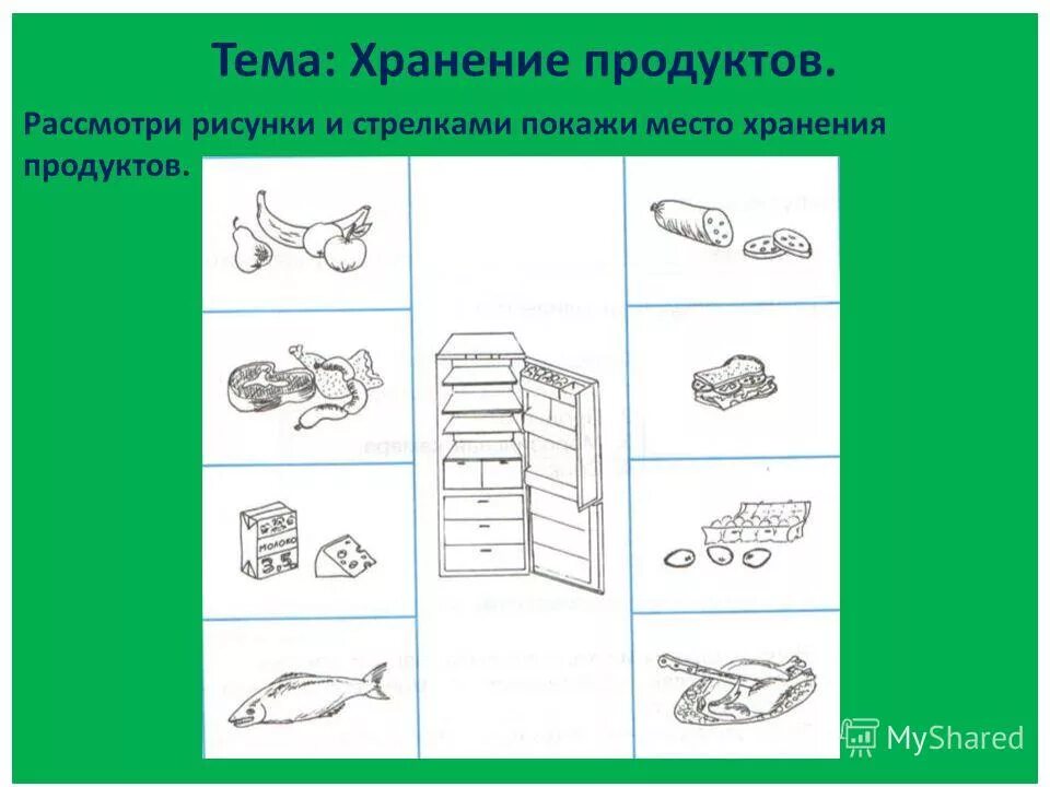 Урок сбо 5 класс. Хранение продуктов задание. Задания по сбо. Задания для детей по сбо. Хранения продуктов для дошкольников.