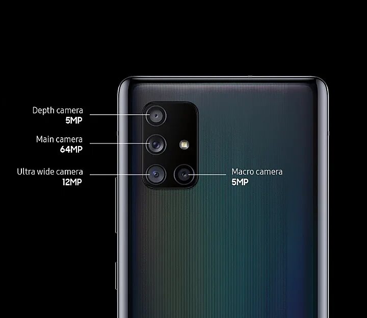 Выход самсунг а74. Самсунг галакси а72. самсунг галакси а71 5g. samsung galaxy a72 камера. самсунг а52 камера мегапикселей.