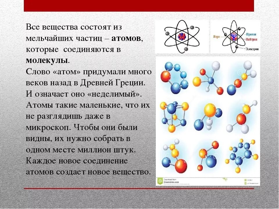Мельчайшие частицы вещества сохраняющие. Из чего составляют вещества. Химия структура молекулы. Из чего состоит молекула. Атом состоит из.