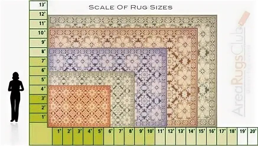 Квадратный метр. Как рассчитать кв метр ковра. Как высчитать квадратные метры комнаты пола. Сколько квадратных метров в ковре. Как рассчитать площадь потолка.