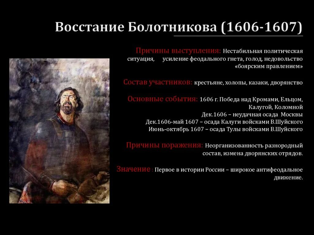 Восстание болотникова при каком. Причины Восстания Болотникова 1606-1607. Причины Восстания Болотникова 1606-1607 таблица. Участники Восстания Болотникова 1606-1607. Цели Восстания Болотникова 1606-1607.