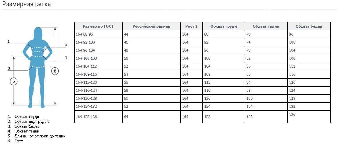 Jona Michelle Размерная сетка. Размерная сетка на рост 158. Размер 44-46 Размерная сетка. Размерная сетка на рост 164.