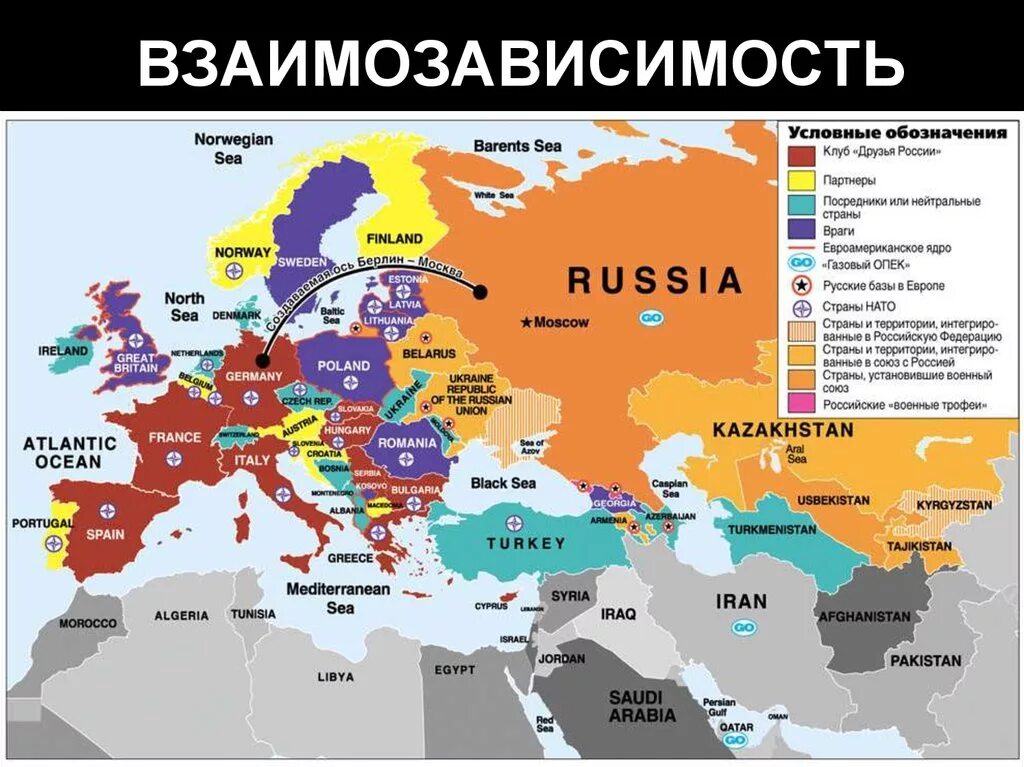 Союзники россии на западе. Союзники России и враги России. Карта друзей и врагов России. Друзья и враги России. Карта союзников и врагов России.