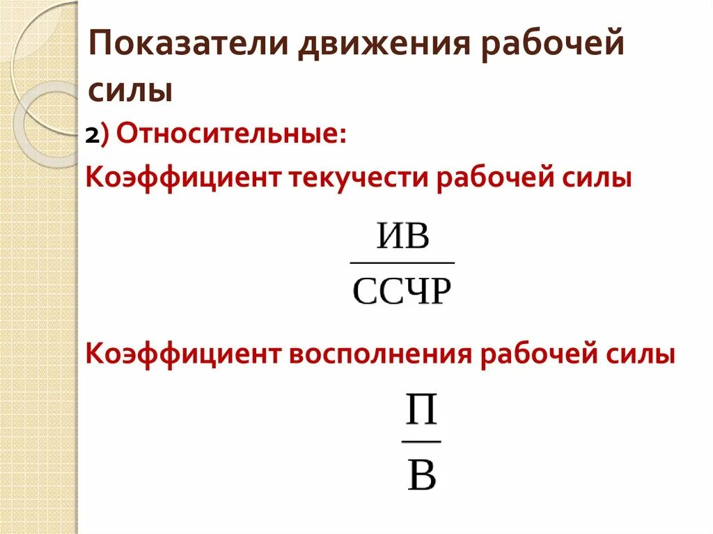 Не входящих в рабочую силу