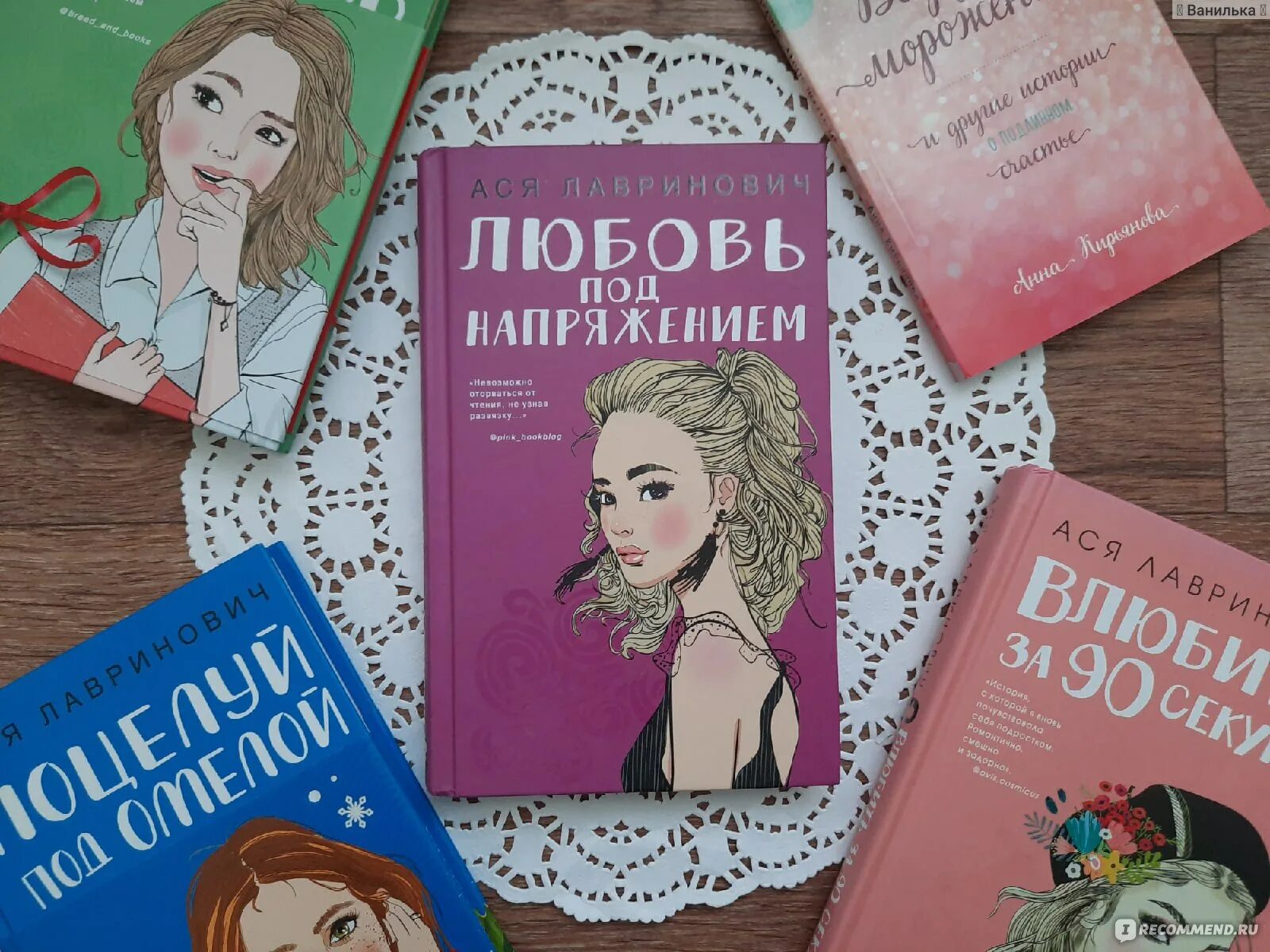 Книги аси лавринович список по порядку. Книга любовь под напряжением.