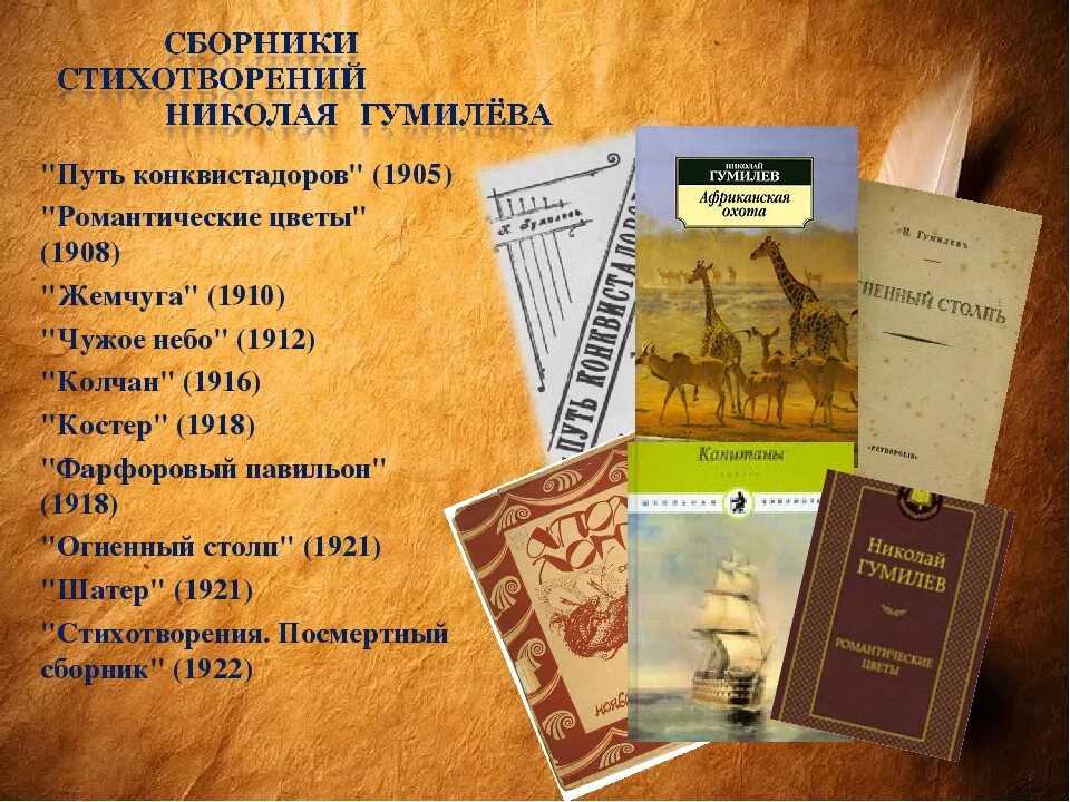 Анализ стихотворений н гумилева. Сборник Николая Гумилева — «путь конквистадоров».. Н. С. Гумилев путь конквистадоров. Гумилев сборник стихов.