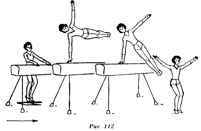 Опорный прыжок прыжок ноги врозь. Фазы опорного прыжка в гимнастике. Гимнастические упражнения в прыжках 1 класс. Реферат по физкультуре 5 класс опорные прыжки через козла. Техника прыжка через гимнастического козла.