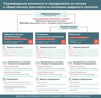 Способы получить пропуск