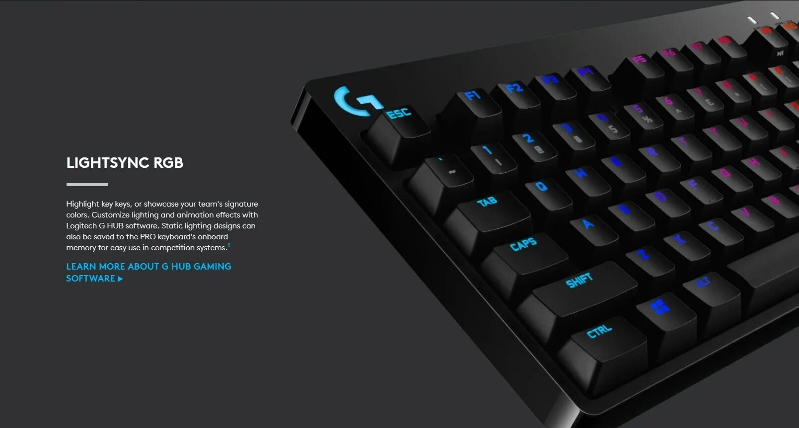 Logitech g pro x tkl. Logitech g510s g Hub. Logitech g Pro x Mechanical Keyboard. Logitech g Hub. Logitech g LIGHTSYNC RGB.