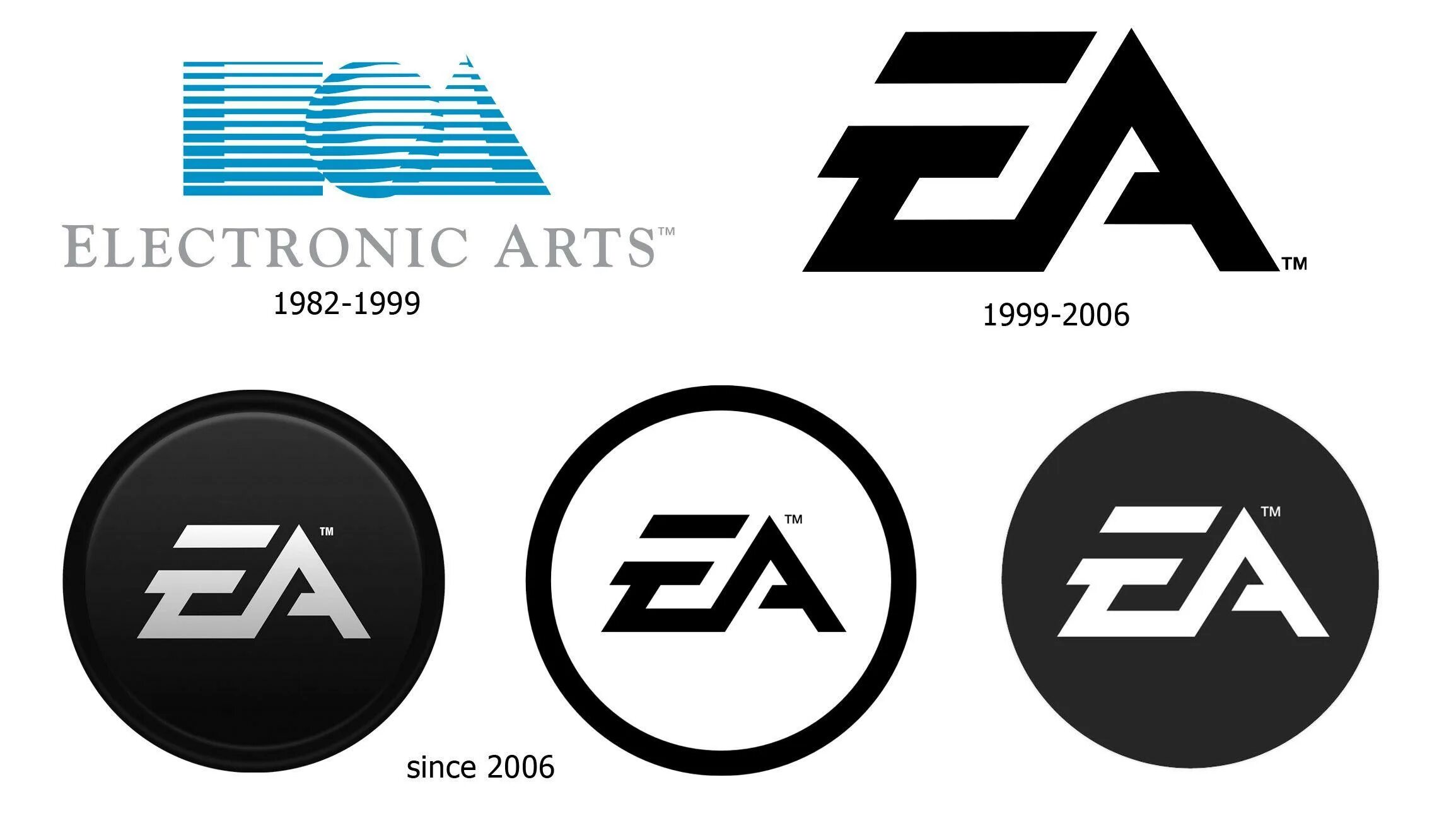 Электроник Артс Electronic Arts. Логотипы игр Electronic Arts. EA логотип. Эмблема электроник Артс. Игры электроник артс