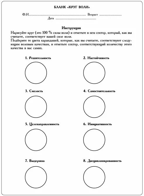 Упражнение 3 круга. Бланк круг воли. Упражнение – графическая беседа «круг воли». Методика круги. Психологическая методика круги.