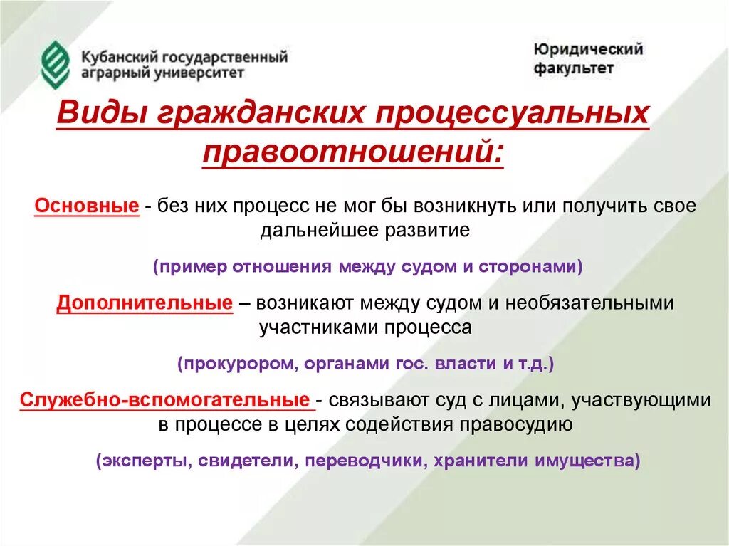 Гражданские процессуальные правоотношения. Виды процессуальных правоотношений. Виды гражданских процессуальных отношений. Понятие гражданских процессуальных правоотношений.