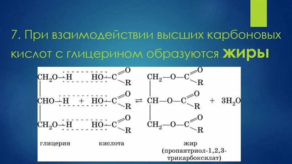 Взаимодействие глицерина с высшими карбоновыми кислотами. Сложные эфиры глицерина и высших карбоновых кислот. Взаимодействие глицерина с карбоновыми кислотами реакция. Гидролиз жиров с образованием карбоновых кислот. Жидкие карбоновые кислоты