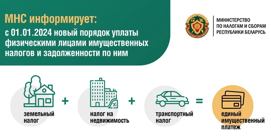 Транспортный налог в рб 2024. Налог по объему двигателя. Транспортный налог транспортный. Транспортный налог на мотоцикл 2023. Налог на машину.