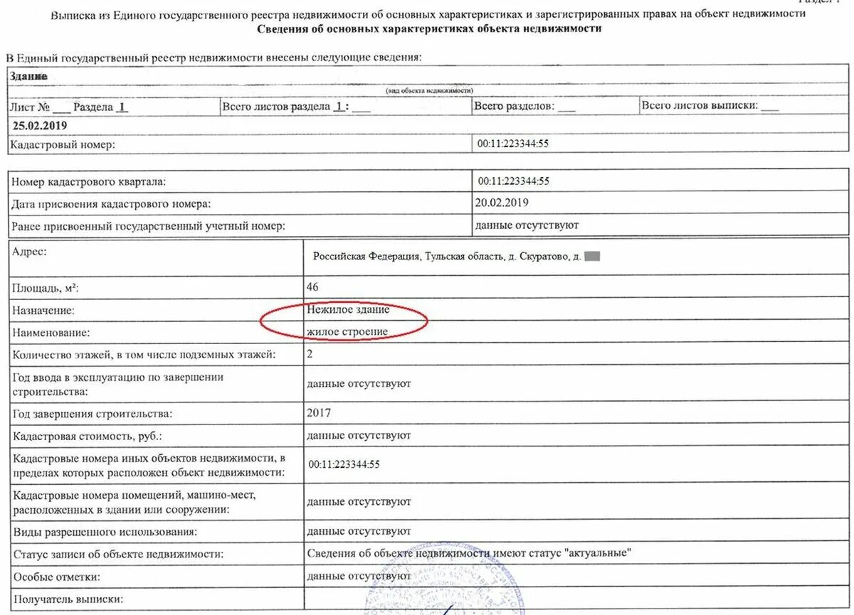 Статус недвижимости актуальные. Наименование объекта недвижимости. Назначение: нежилое здание. Реестр объектов недвижимости. Выписка ЕГРН на жилое строение.