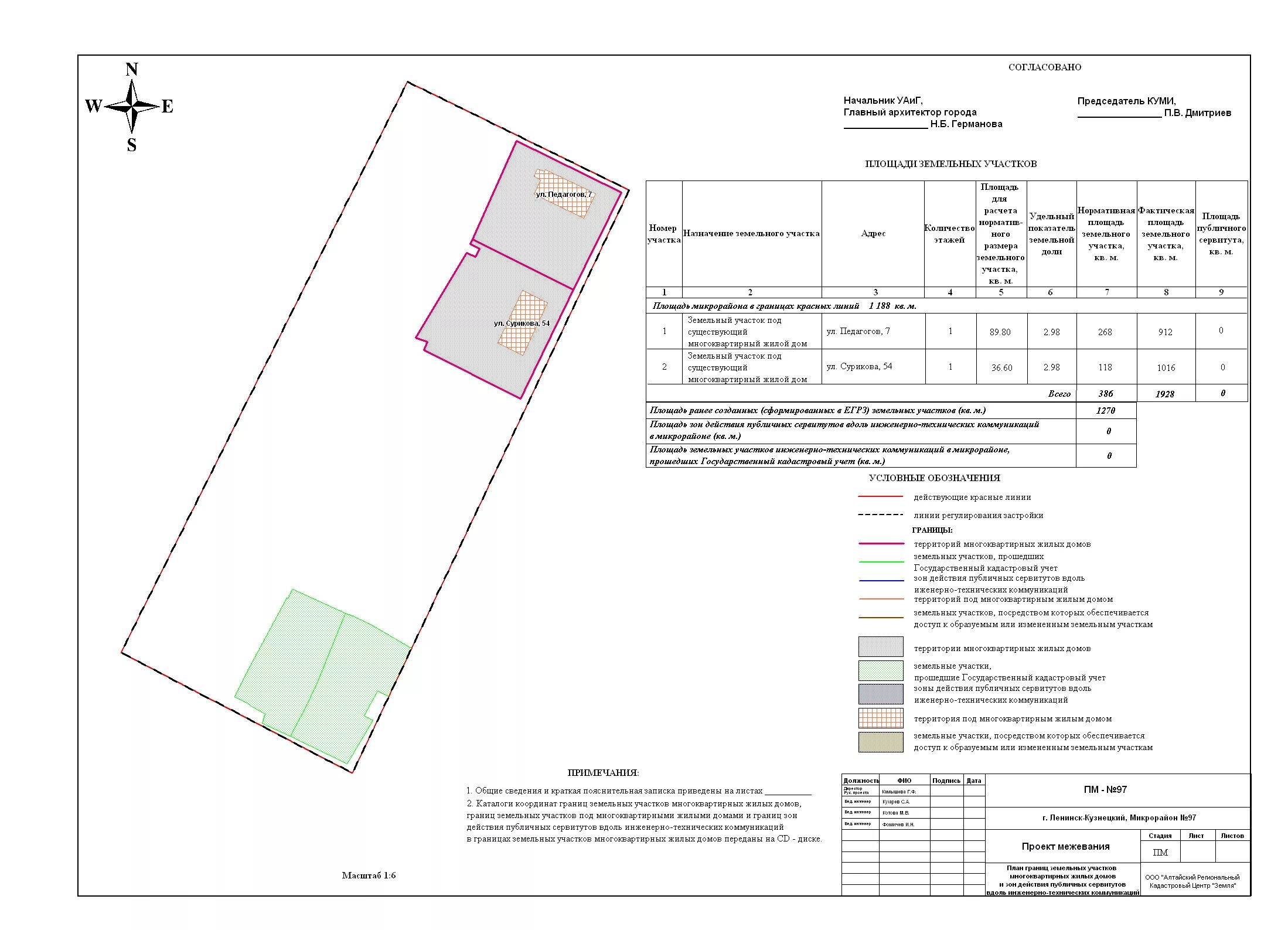 Сервитут мкд. Частный сервитут. Сервитут мкд. Сервитут мкд. Сервитут на кадастровой карте.