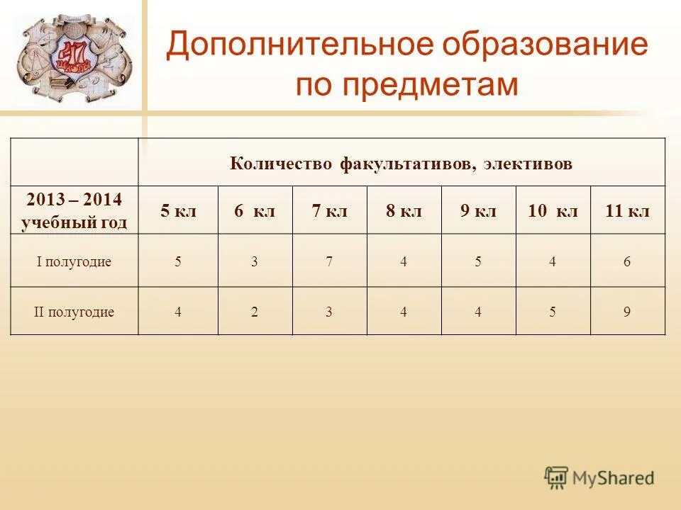 Пример двоичной матрицы. Аду бай факультативы. Аду бай факультативы. Аду бай факультативы. Аду бай факультативы.