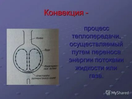 Процесс конвекции