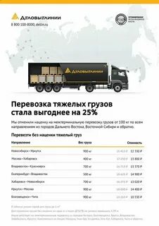 Деловые линии москва график