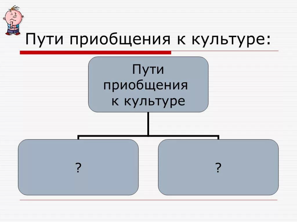 Царский путь в культуре. Пути приобщения к культуре. Два пути приобщения к культуре. Пути приобщения человека к культуре. Пути приобщения к культурным ценностям.