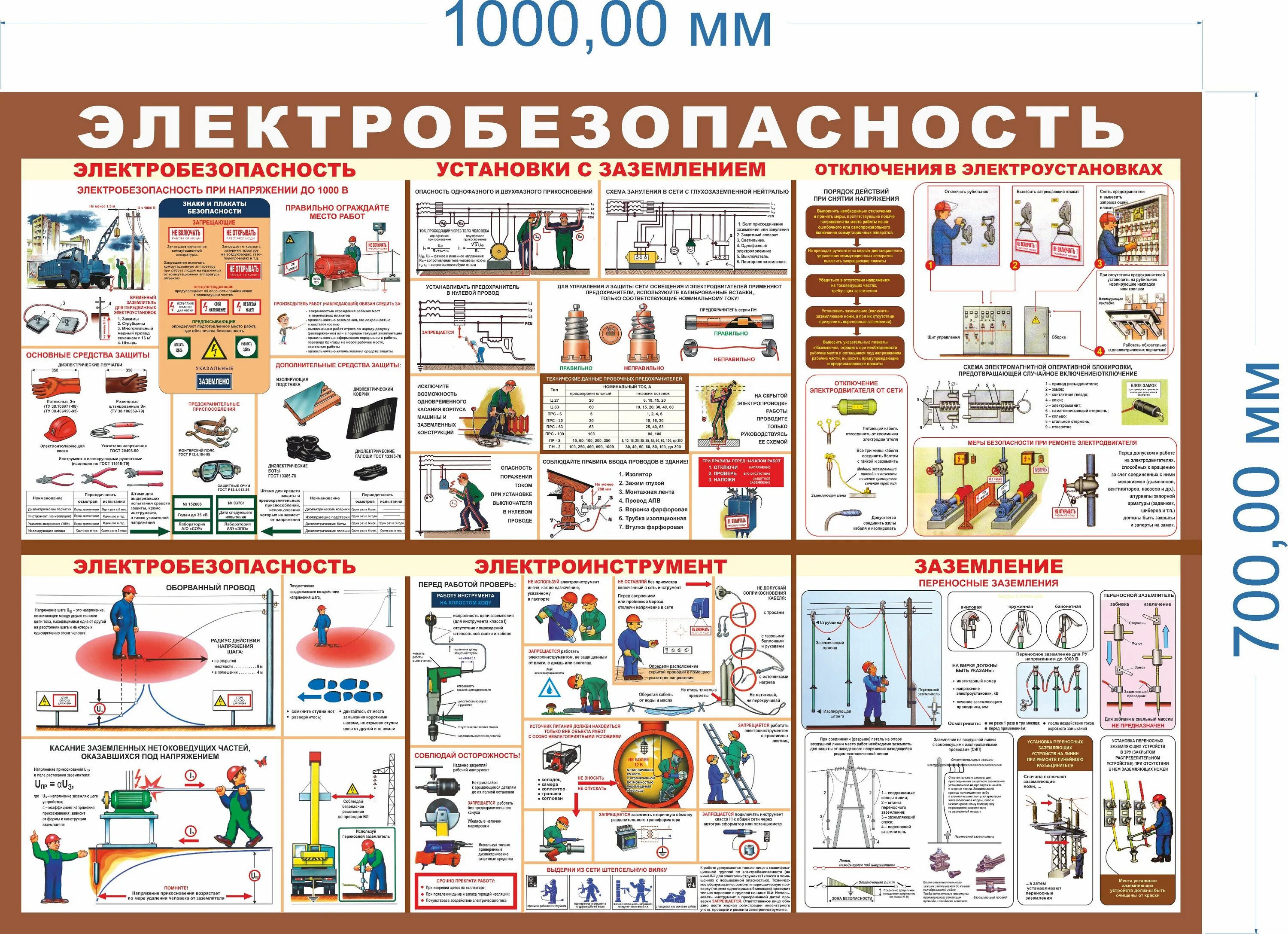 Плакаты электробезопасности. Стенд «электробезопасность». Экзамен охраны труда электробезопасности. Экзамен охраны труда электробезопасности. Электробезопасность при напряжении до 1000 вольт.