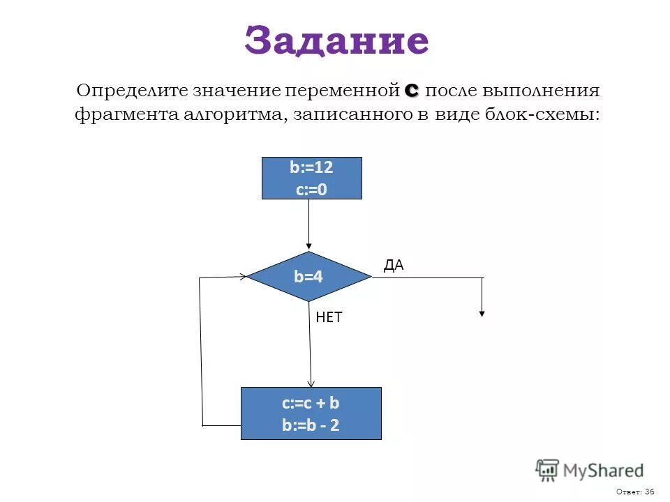 2 что означает исполнение алгоритма. Переменная в блок схеме. Блок схема с переменными. Выполнение фрагмента алгоритма. После выполнения алгоритма.