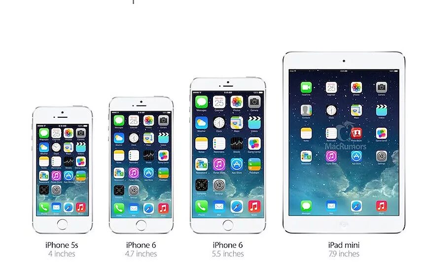 Айфон 6 дюймов. IPAD Mini 5 vs 6. Iphone 6s экран дюймов. Айфон 7 диагональ экрана 5.5. Айфон 6.5 дюймов.