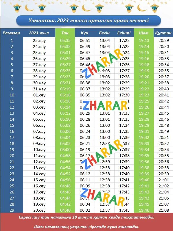 Рамазан 2023. Календарь Рамадан 2023. Рамазан в 2023 году. Расписание Рамадана 2023.