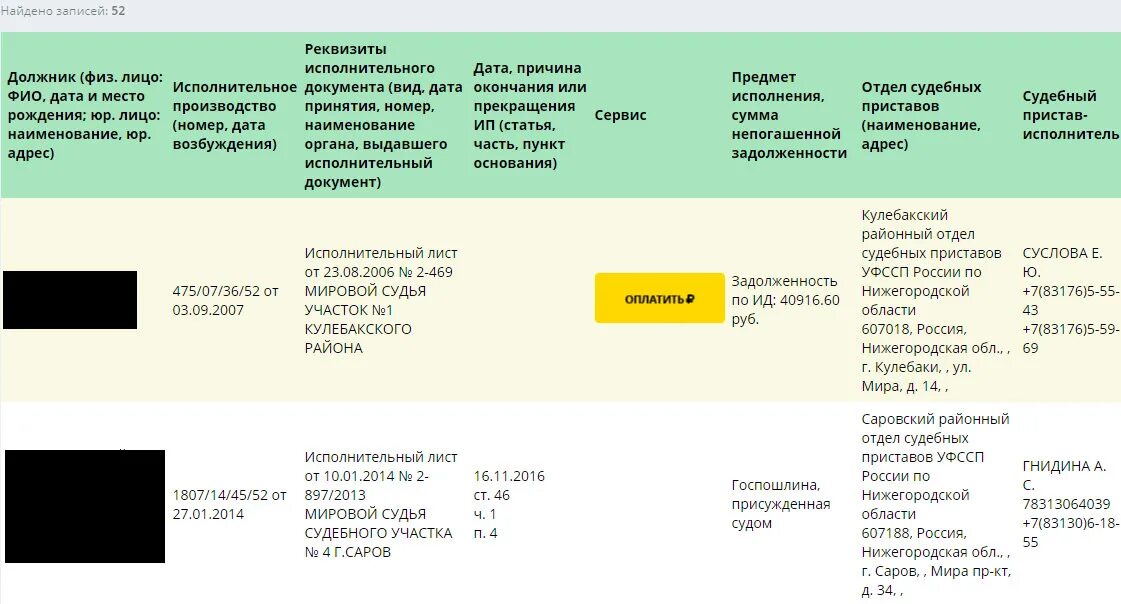 Через сколько пристав разблокирует карту. Исполнительный сбор судебных приставов размер. Задолженность по ИД что это такое у приставов. Сумма непогашенной задолженности. Реестр должников судебных приставов физических лиц.