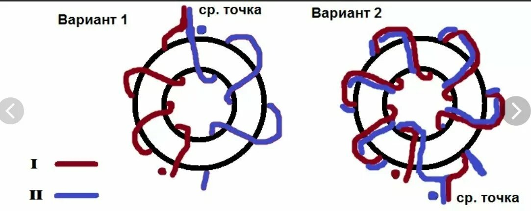 Намотать обмотку трансформатора. Схема намотки импульсного трансформатора. Намотка тороидального трансформатора со средней точкой. Схема обмоток импульсного трансформатора. Тороидальный импульсный трансформатор схема.