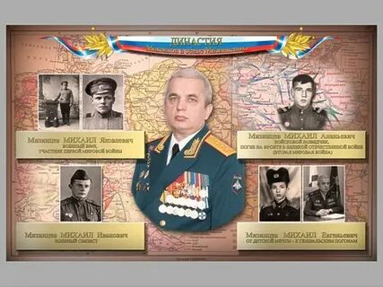 Биография михаила мизинцев