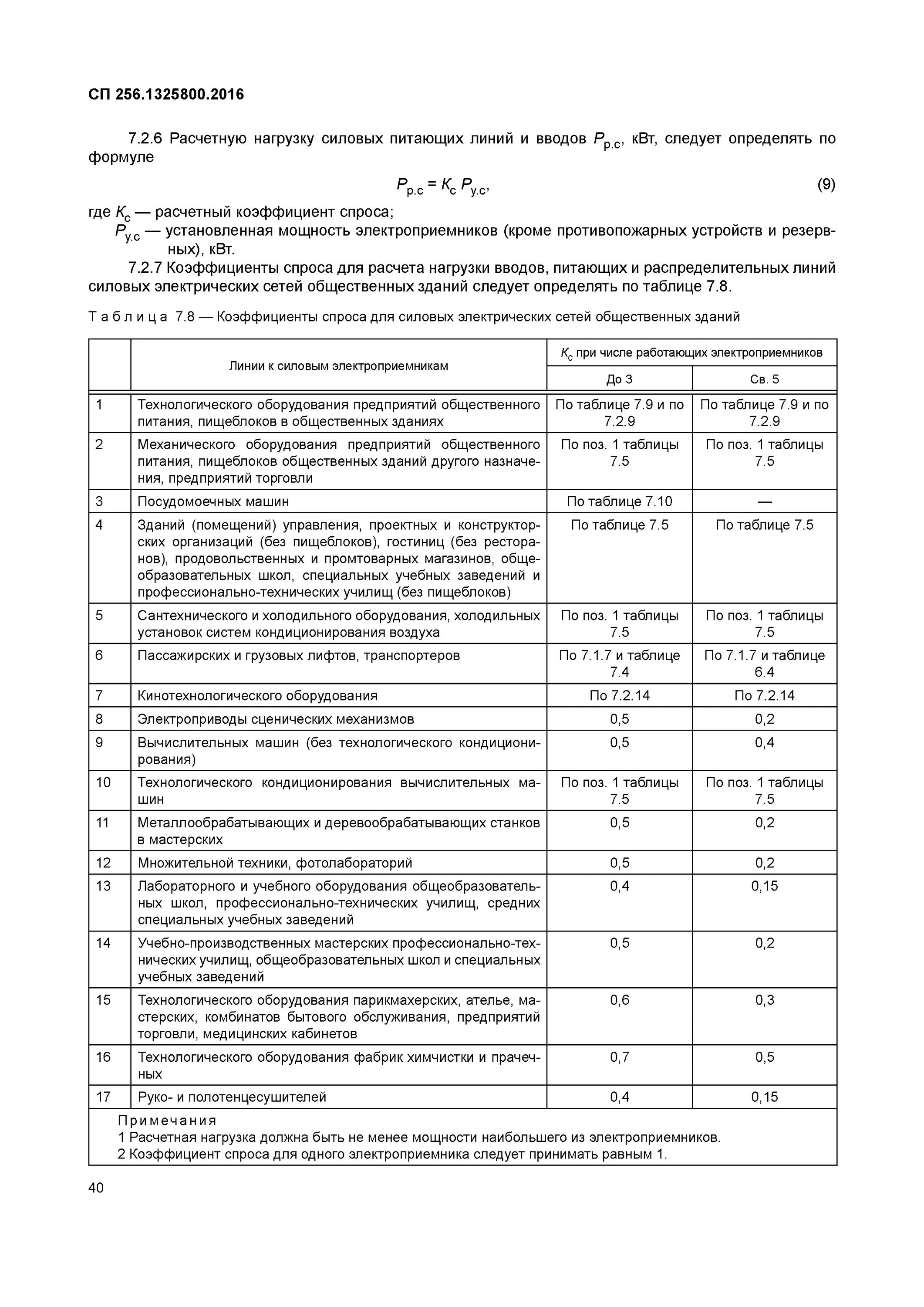 Сп256 электрооборудование жилых и общественных зданий. СП Электрооборудование жилых и общественных зданий. СП 256.1325800.2021. СП 256.1325800.2016. Электроустановки в жилых зданиях.