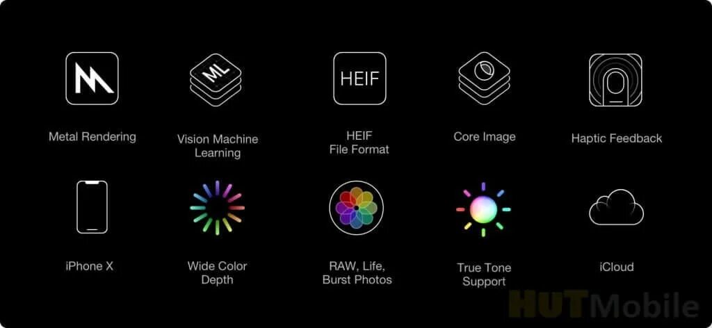 Heif image extensions. Heif. heif image пример. heif samsung. формат фотографий iphone 12 heif.