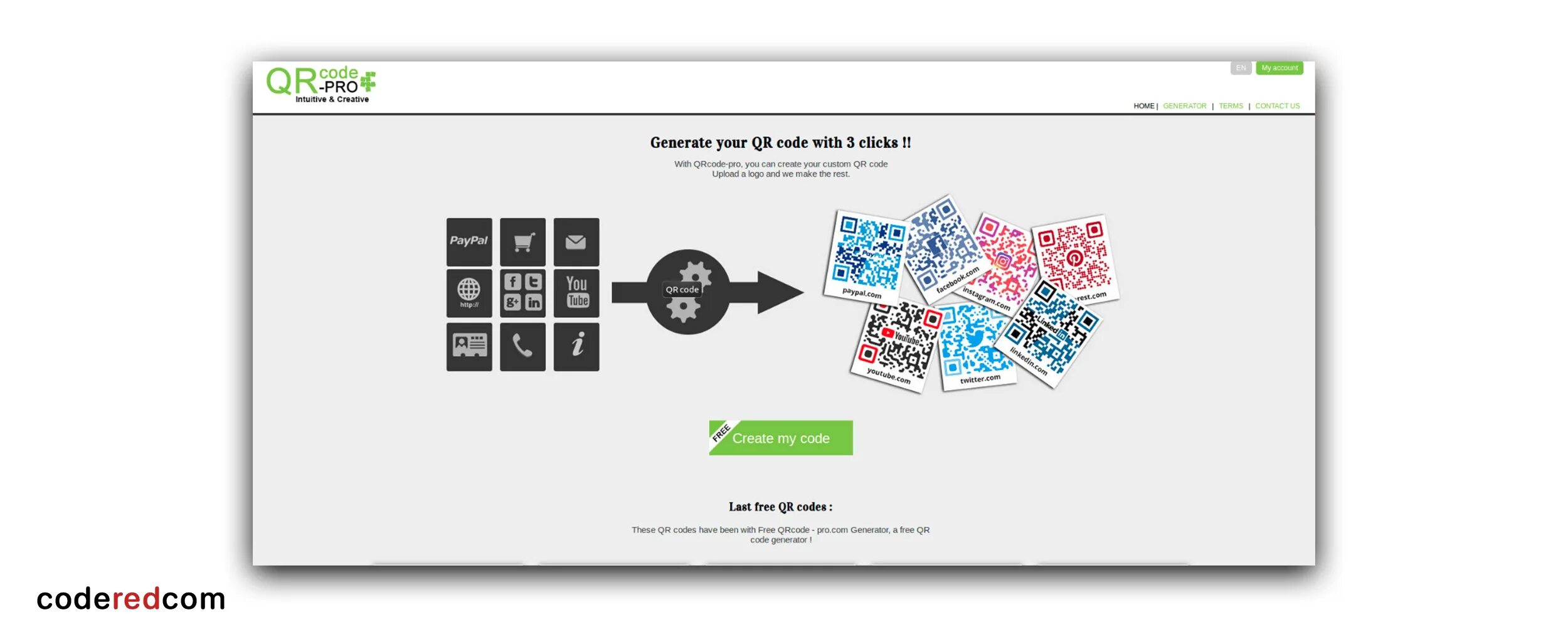 Создать qr телеграмм