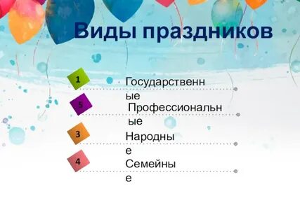 Виды праздников