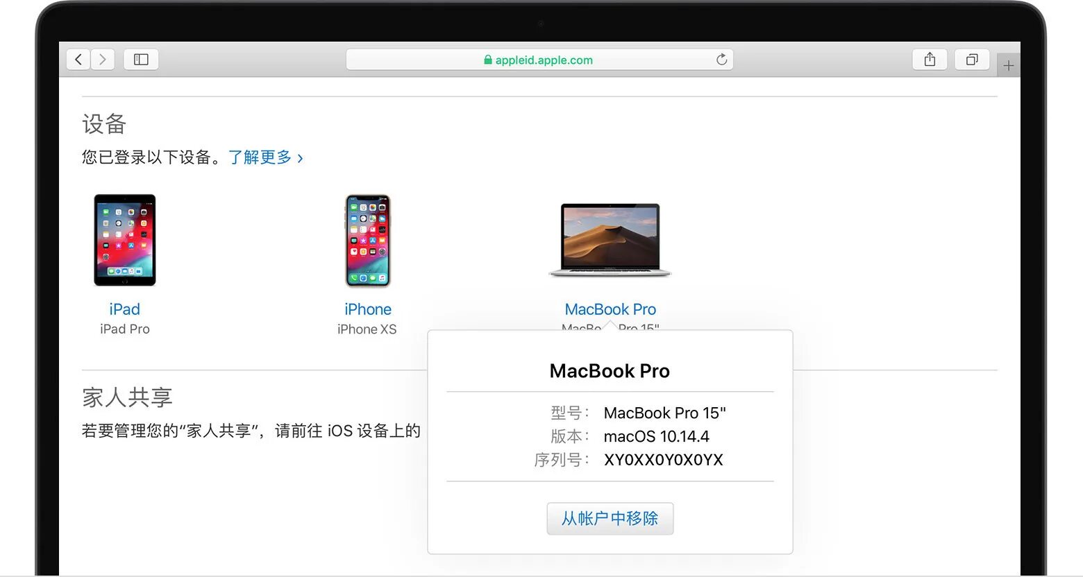 Что значит устройство apple. Apple id управление. список устройств apple. список устройств apple id.