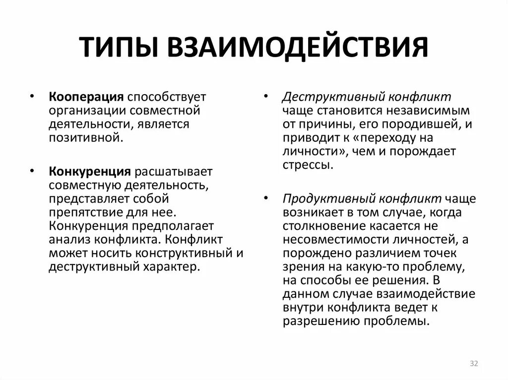 Какой характер имеют взаимоотношения. Типы взаимодействия в общении. Типы взаимодействия в психологии общения. Типы взаимодействий психология кратко. Конкурентный Тип взаимодействия психология.